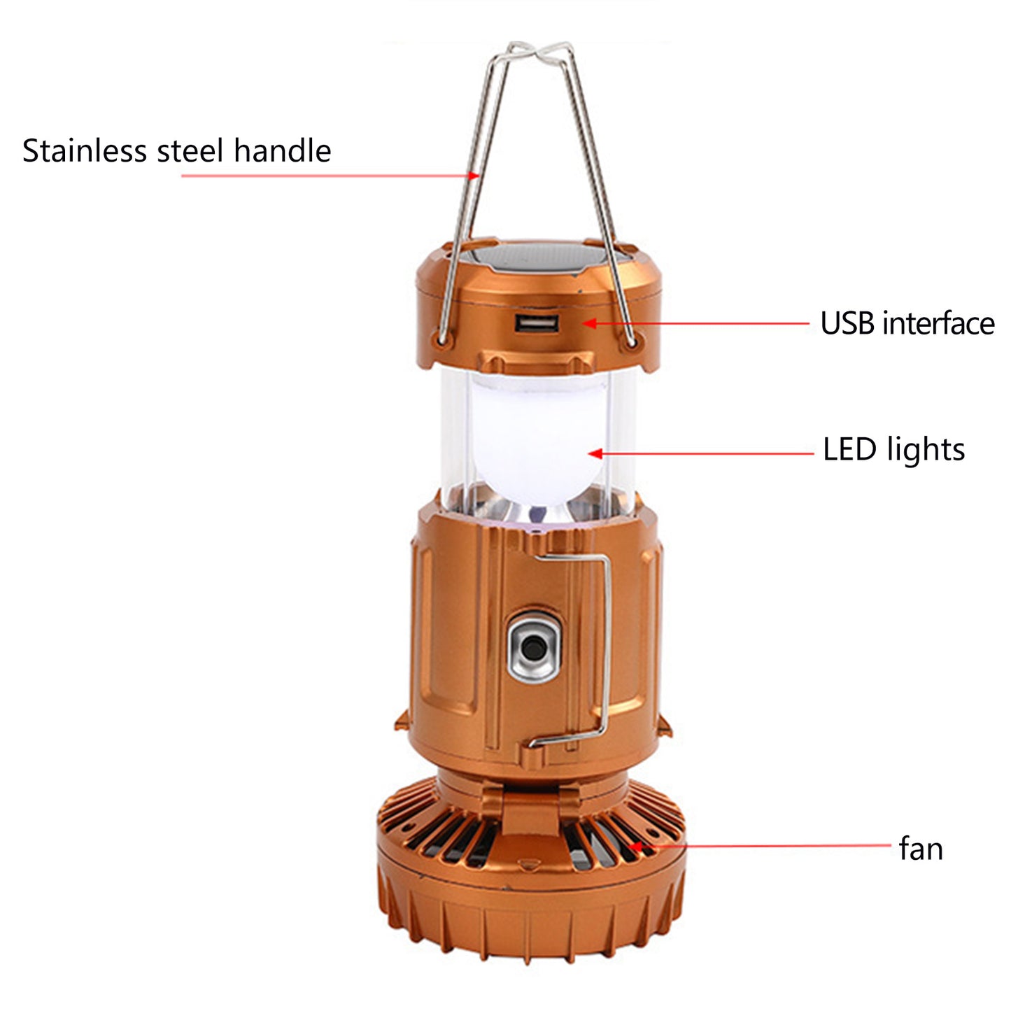 Lámpara LED Solar con Ventilador Plegable